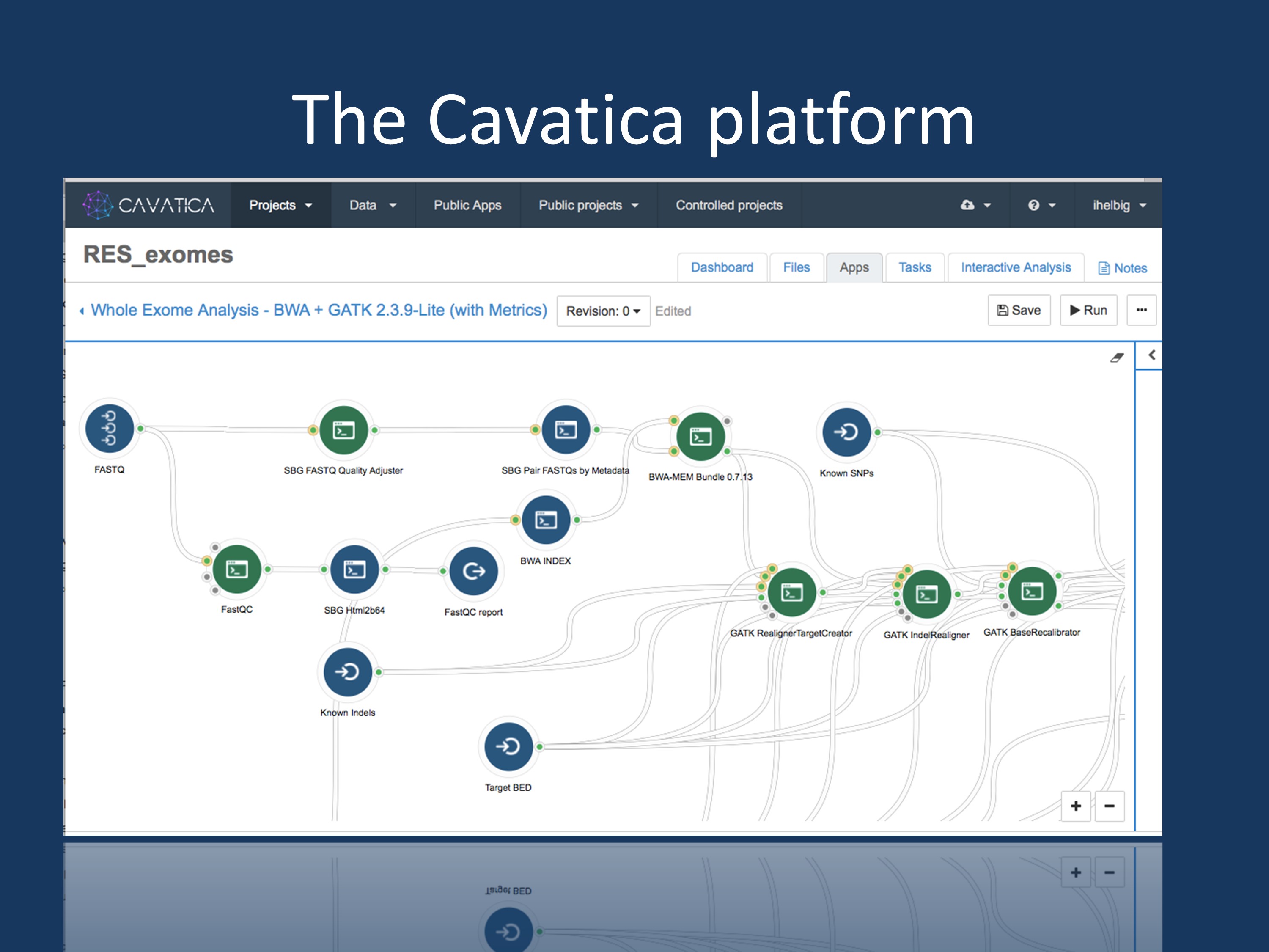The Cavatica experience – running epilepsy exomes in the cloud | Beyond ...